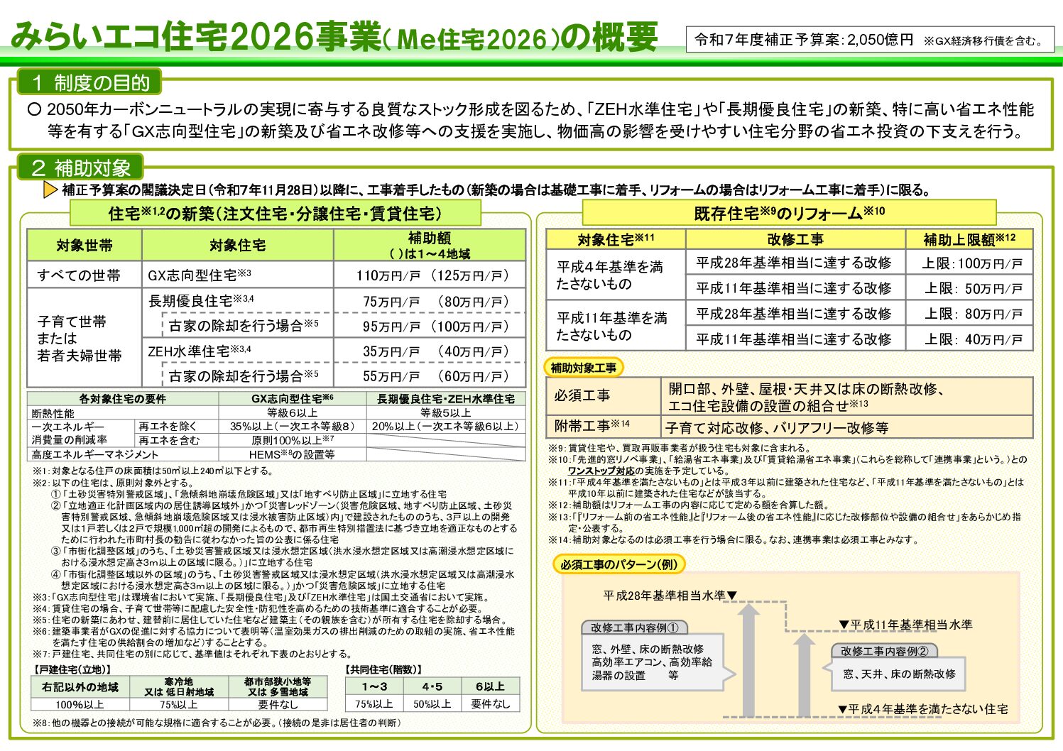 長野県諏訪・茅野市の注文住宅工務店「株式会社住工房K」