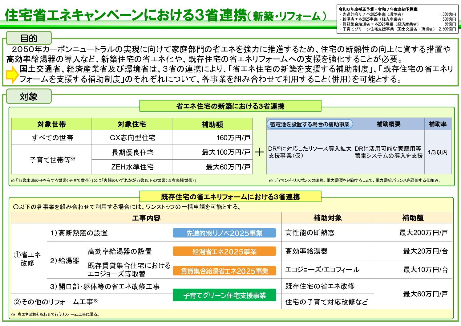 長野県諏訪・茅野市の注文住宅工務店「株式会社住工房K」
