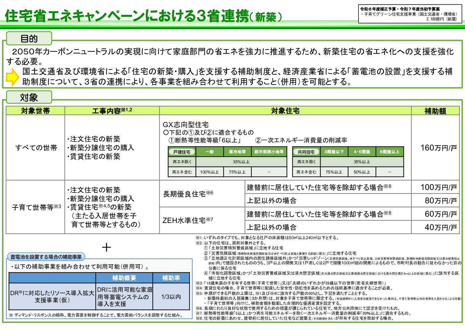 長野県諏訪・茅野市の注文住宅工務店「株式会社住工房K」